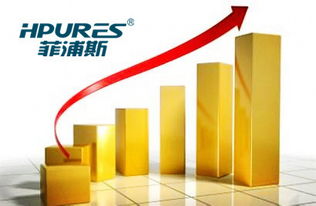 家用净水器销量排名与家居用品销售趋势分析