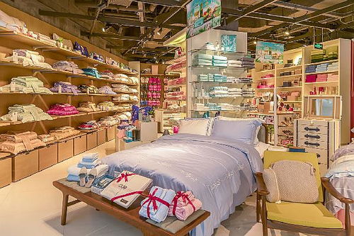 家居用品专卖店的产品推销方法与销售策略